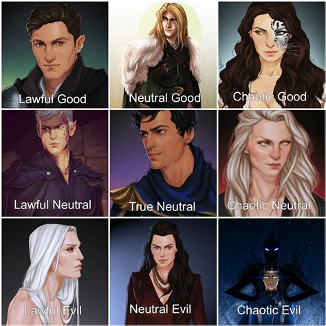 acotar reddit|acotar vs throne of glass.